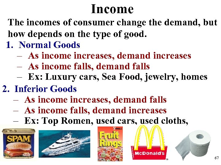 Income The incomes of consumer change the demand, but how depends on the type