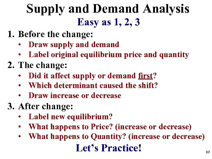 Supply and Demand Analysis Easy as 1, 2, 3 1. Before the change: •