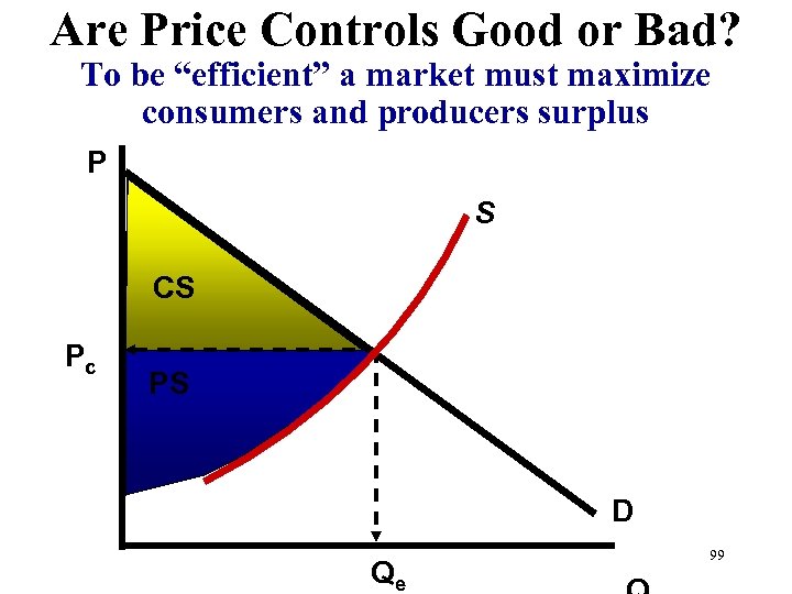 Are Price Controls Good or Bad? To be “efficient” a market must maximize consumers