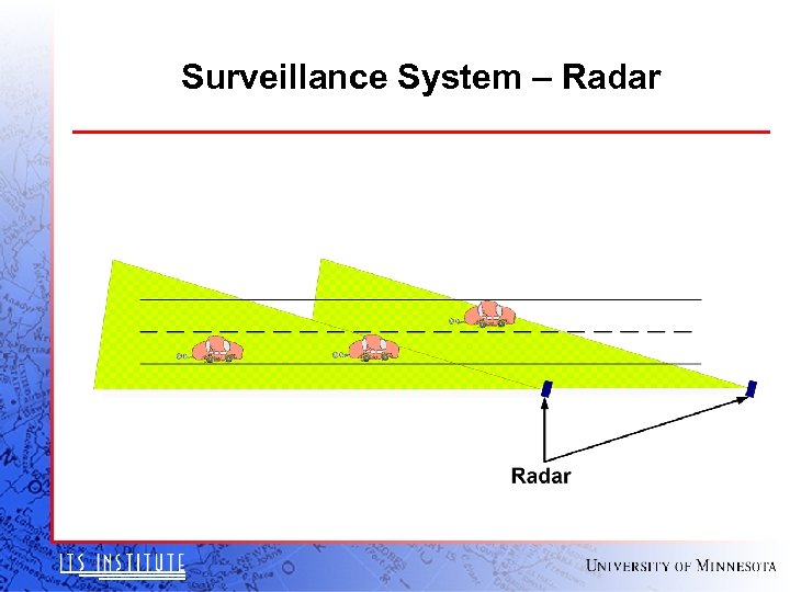 Surveillance System – Radar 