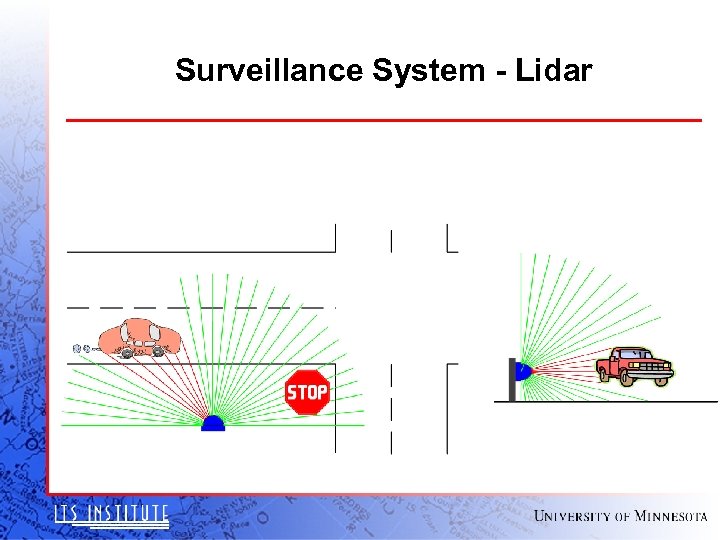 Surveillance System - Lidar 
