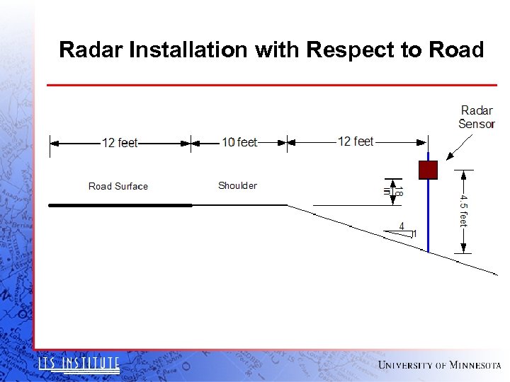 Radar Installation with Respect to Road 