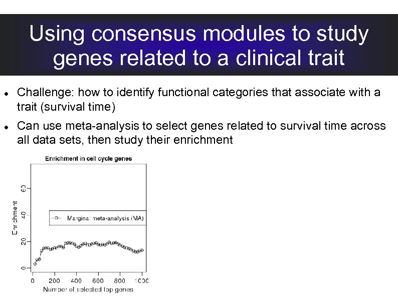 Using consensus modules to study genes related to a clinical trait Challenge: how to