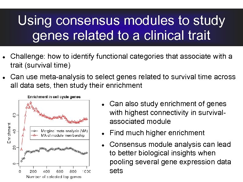 Using consensus modules to study genes related to a clinical trait Challenge: how to