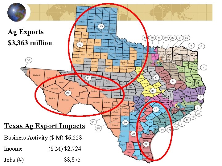 Ag Exports $3, 363 million Texas Ag Export Impacts Business Activity ($ M) $6,