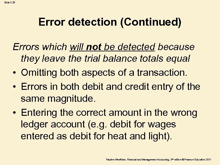 Slide 5. 28 Error detection (Continued) Errors which will not be detected because they