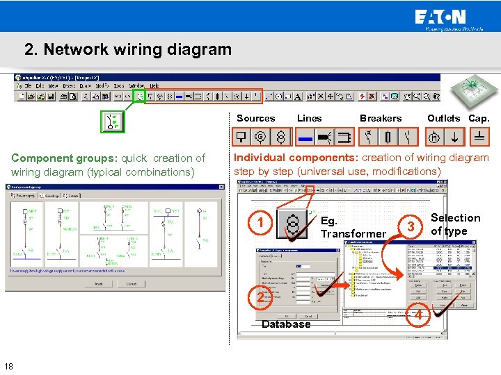 2. Network wiring diagram Sources Component groups: quick creation of wiring diagram (typical combinations)