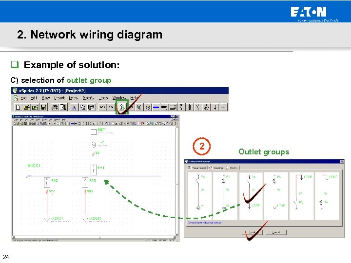 2. Network wiring diagram q Example of solution: C) selection of outlet group 1