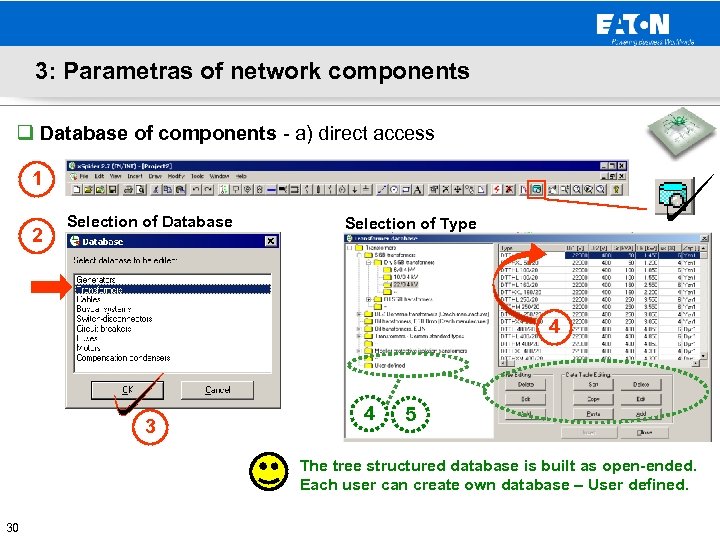 3: Parametras of network components q Database of components - a) direct access 1