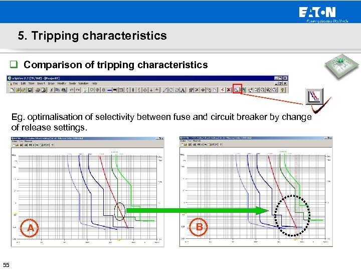 5. Tripping characteristics q Comparison of tripping characteristics Eg. optimalisation of selectivity between fuse