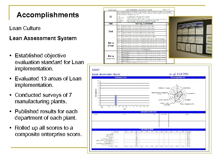Accomplishments Lean Culture Lean Assessment System • Established objective evaluation standard for Lean implementation.