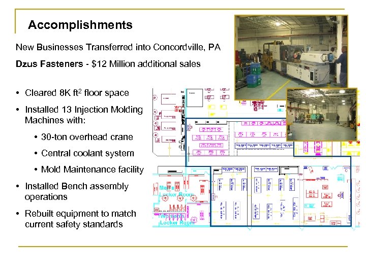 Accomplishments New Businesses Transferred into Concordville, PA Dzus Fasteners - $12 Million additional sales