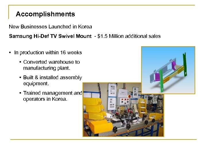 Accomplishments New Businesses Launched in Korea Samsung Hi-Def TV Swivel Mount - $1. 5