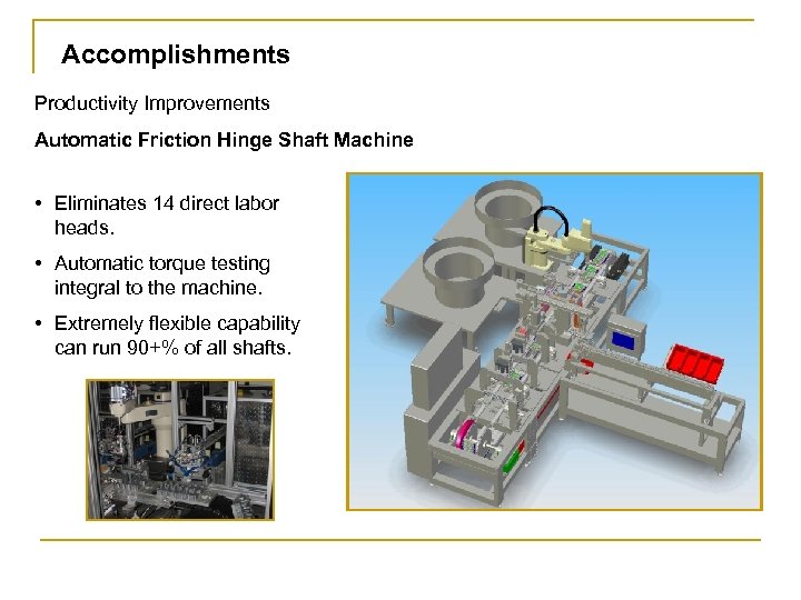 Accomplishments Productivity Improvements Automatic Friction Hinge Shaft Machine • Eliminates 14 direct labor heads.