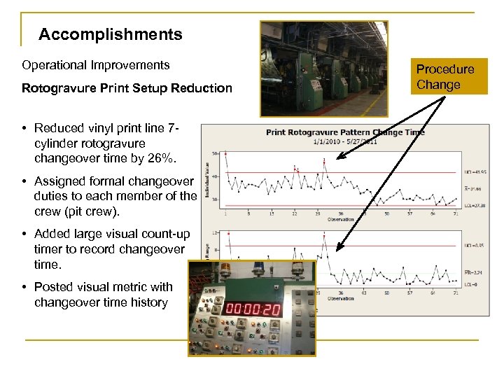 Accomplishments Operational Improvements Rotogravure Print Setup Reduction • Reduced vinyl print line 7 cylinder