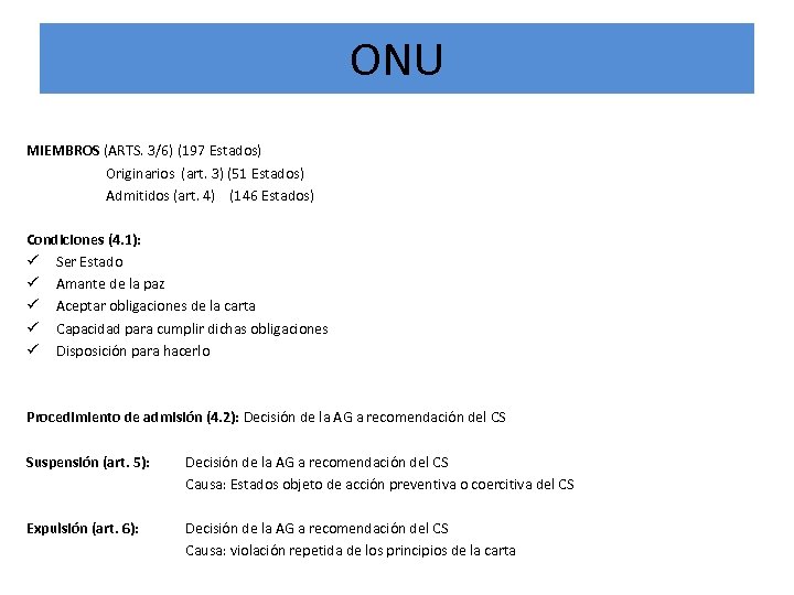 ONU MIEMBROS (ARTS. 3/6) (197 Estados) Originarios (art. 3) (51 Estados) Admitidos (art. 4)