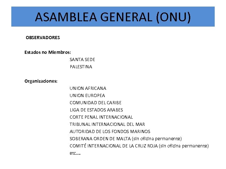 ASAMBLEA GENERAL (ONU) OBSERVADORES Estados no Miembros: SANTA SEDE PALESTINA Organizaciones: UNION AFRICANA UNION