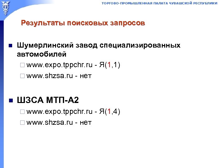 ТОРГОВО-ПРОМЫШЛЕННАЯ ПАЛАТА ЧУВАШСКОЙ РЕСПУБЛИКИ Результаты поисковых запросов n Шумерлинский завод специализированных автомобилей ¨ www.