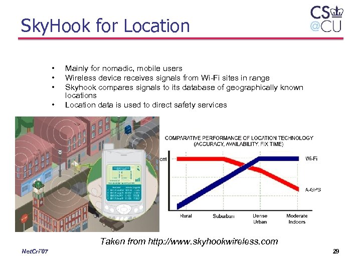Sky. Hook for Location • • Mainly for nomadic, mobile users Wireless device receives