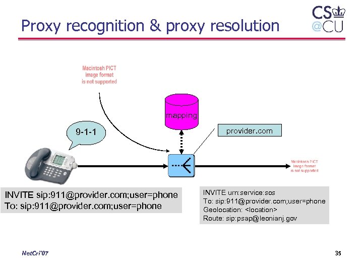 Proxy recognition & proxy resolution mapping 9 -1 -1 INVITE sip: 911@provider. com; user=phone