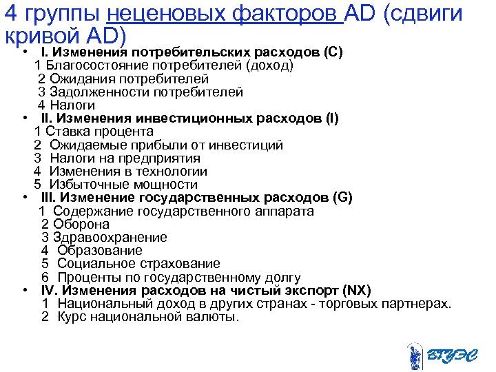 4 группы неценовых факторов AD (сдвиги кривой AD) • I. Изменения потребительских расходов (С)