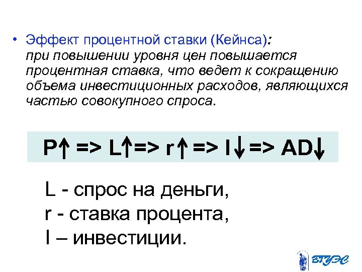  • Эффект процентной ставки (Кейнса): при повышении уровня цен повышается процентная ставка, что