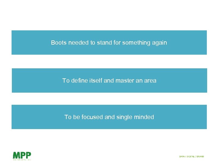 Boots needed to stand for something again To define itself and master an area