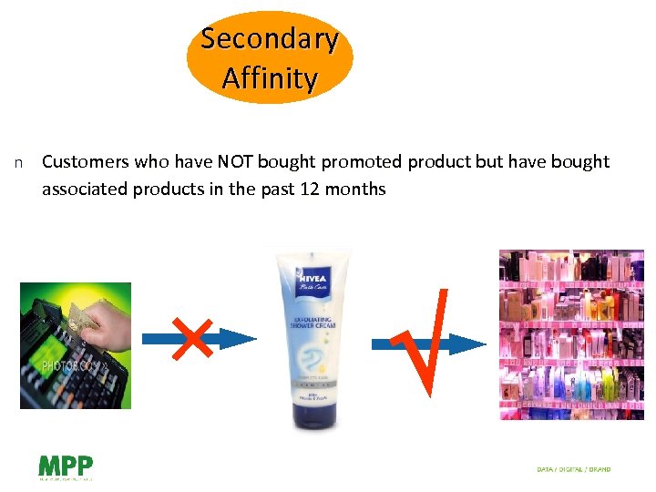 Secondary Affinity n Customers who have NOT bought promoted product but have bought associated