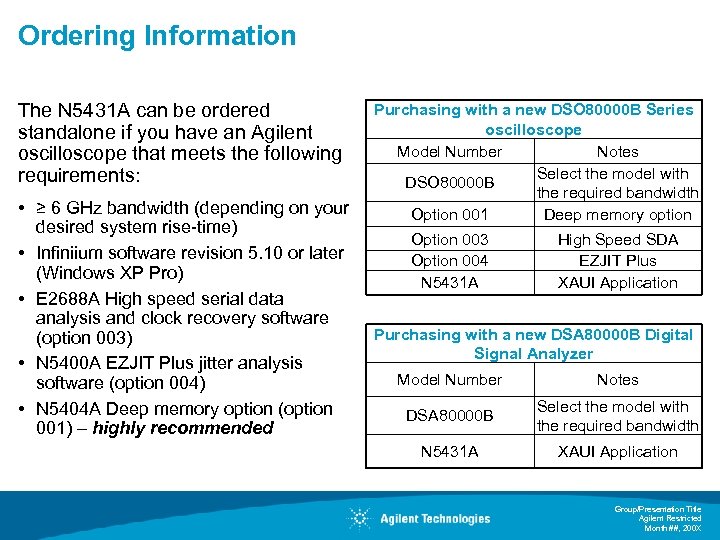 Ordering Information The N 5431 A can be ordered standalone if you have an