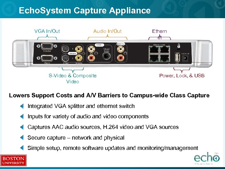 Echo. System Capture Appliance VGA In/Out Audio In/Out S-Video & Composite Video Ethern et