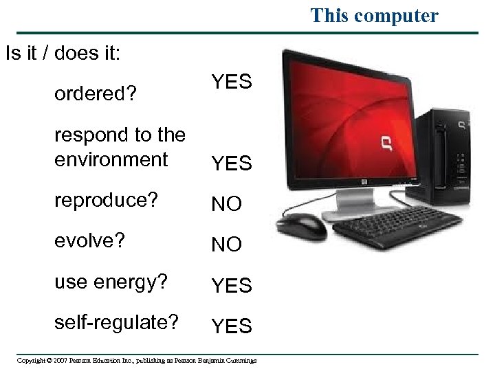 This computer Is it / does it: ordered? YES respond to the environment YES