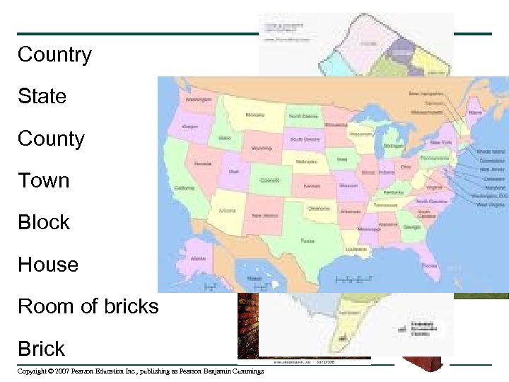 Country State County Town Block House Room of bricks Brick Copyright © 2007 Pearson