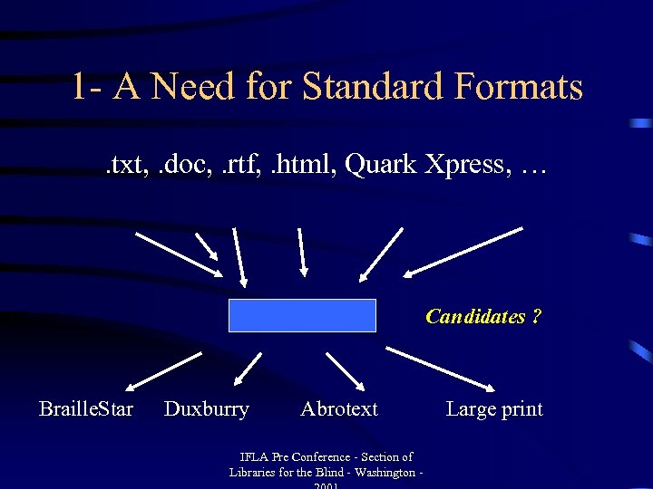 1 - A Need for Standard Formats. txt, . doc, . rtf, . html,