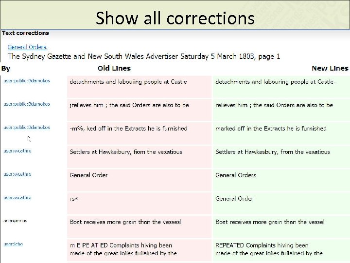Show all corrections 31 