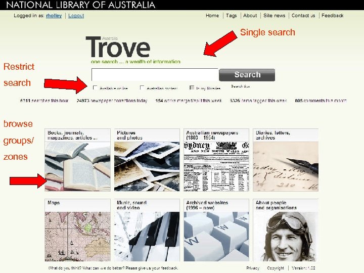 Single search Restrict search browse groups/ zones 7 