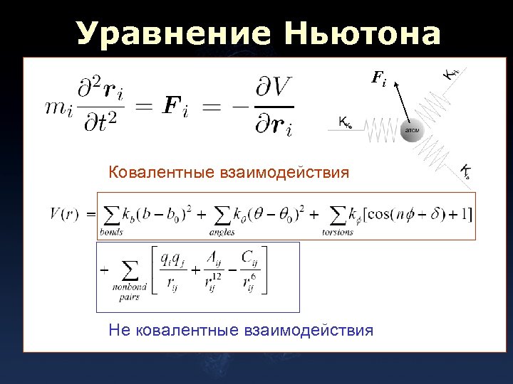 Уравнение Ньютона Fi Ковалентные взаимодействия Не ковалентные взаимодействия 