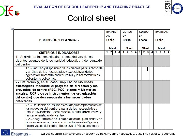 EVALUATION OF SCHOOL LEADERSHIP AND TEACHING PRACTICE Control sheet BASQUE COUNTRY INSPECTORATE OF EDUCATION.
