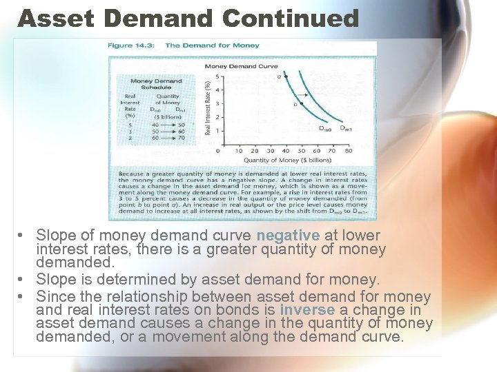 Asset Demand Continued • Slope of money demand curve negative at lower interest rates,