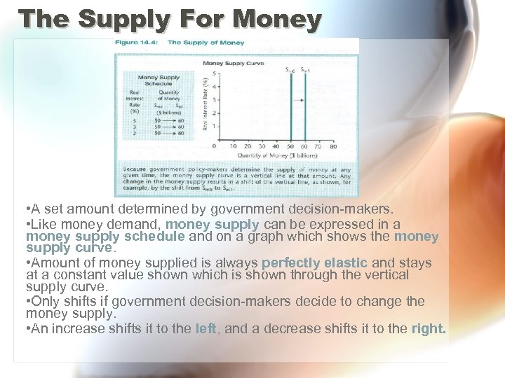 The Supply For Money • A set amount determined by government decision-makers. • Like