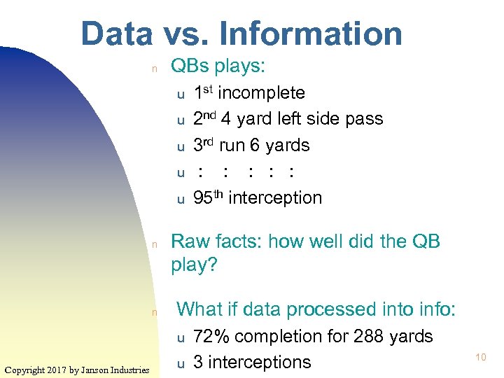 Data vs. Information n QBs plays: u u u n n Raw facts: how