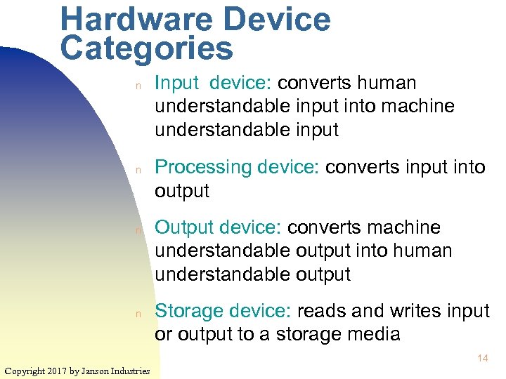 Hardware Device Categories n n Input device: converts human understandable input into machine understandable