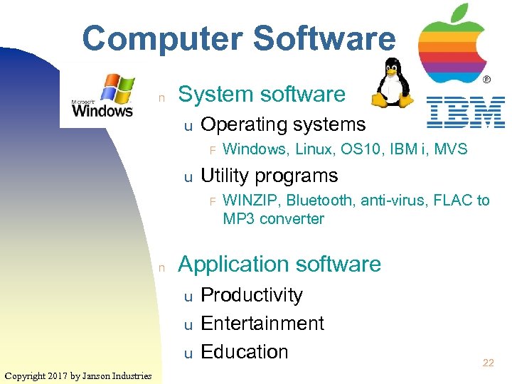 Computer Software n System software u Operating systems F u Utility programs F n