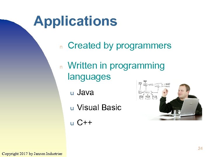 Applications n n Created by programmers Written in programming languages u Java u Visual