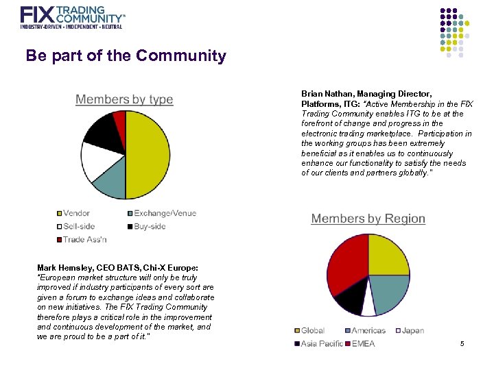 Be part of the Community Brian Nathan, Managing Director, Platforms, ITG: “Active Membership in