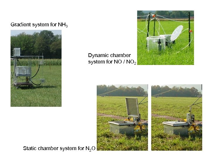 Foto gradient Gradient system for NH 3 Dynamic chamber system for NO / NO