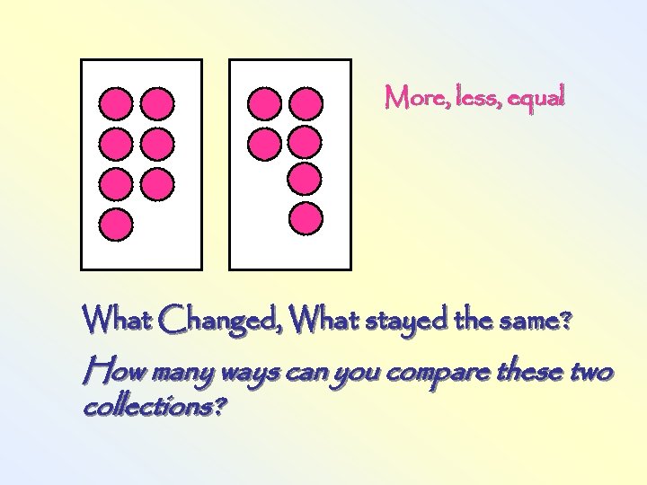 More, less, equal What Changed, What stayed the same? How many ways can you