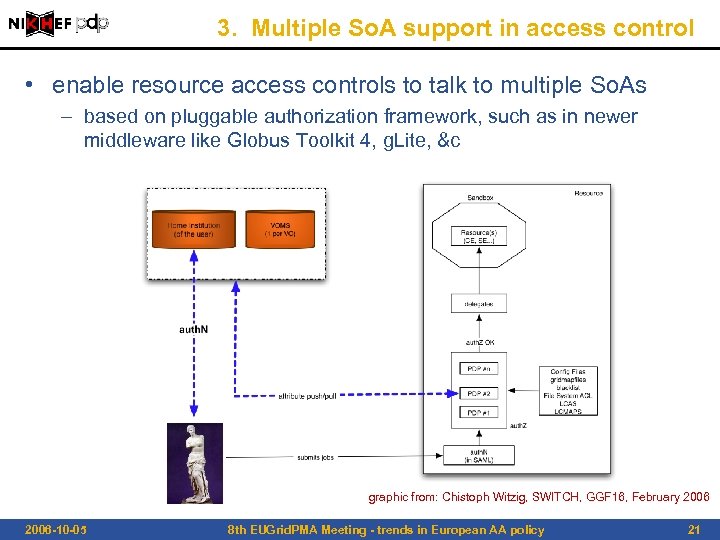 3. Multiple So. A support in access control • enable resource access controls to