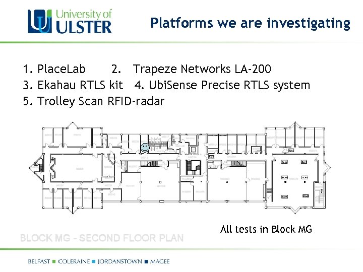 Platforms we are investigating 1. Place. Lab 2. Trapeze Networks LA-200 3. Ekahau RTLS