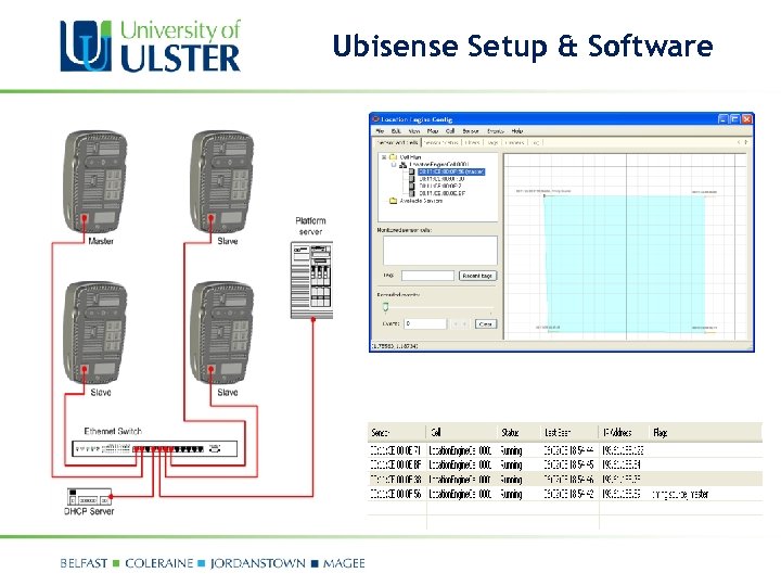 Ubisense Setup & Software 