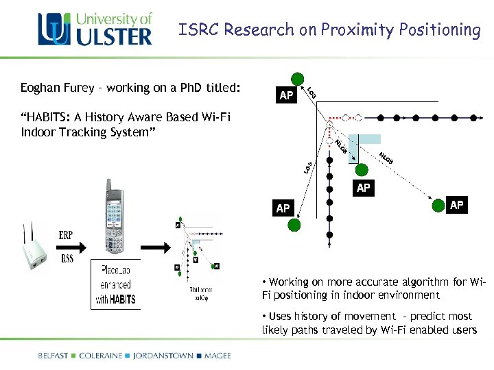 ISRC Research on Proximity Positioning Eoghan Furey – working on a Ph. D titled: